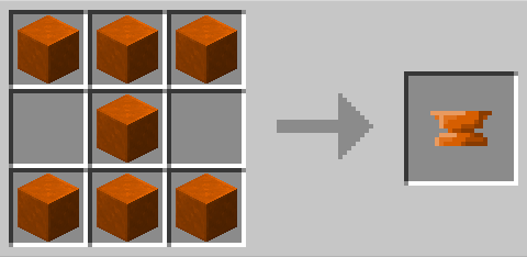 minecraft recipe for anvil